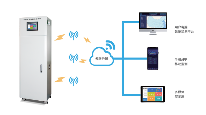 1644377421(1).jpg 1644377421(1).jpg